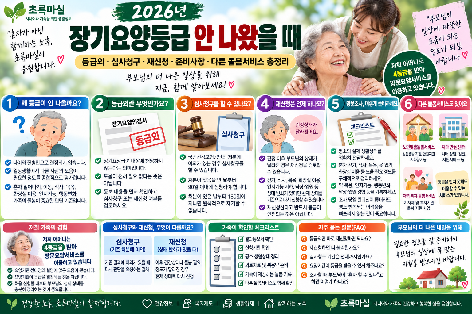 2026년 장기요양등급 안 나왔을 때 | 등급외·이의신청·재신청 방법 총정리