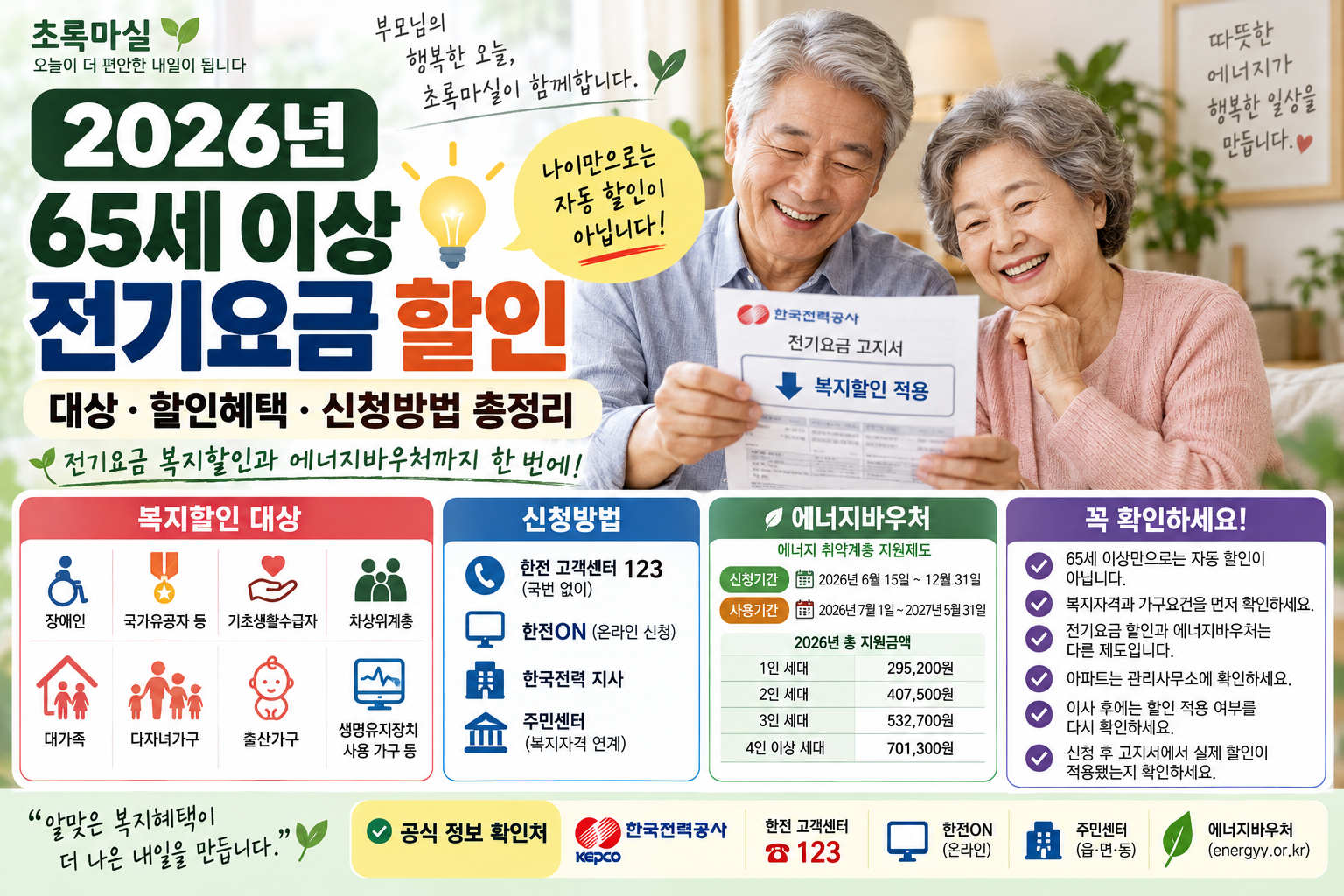 2026년 65세 이상 전기요금 할인 총정리 | 대상·할인혜택·신청방법