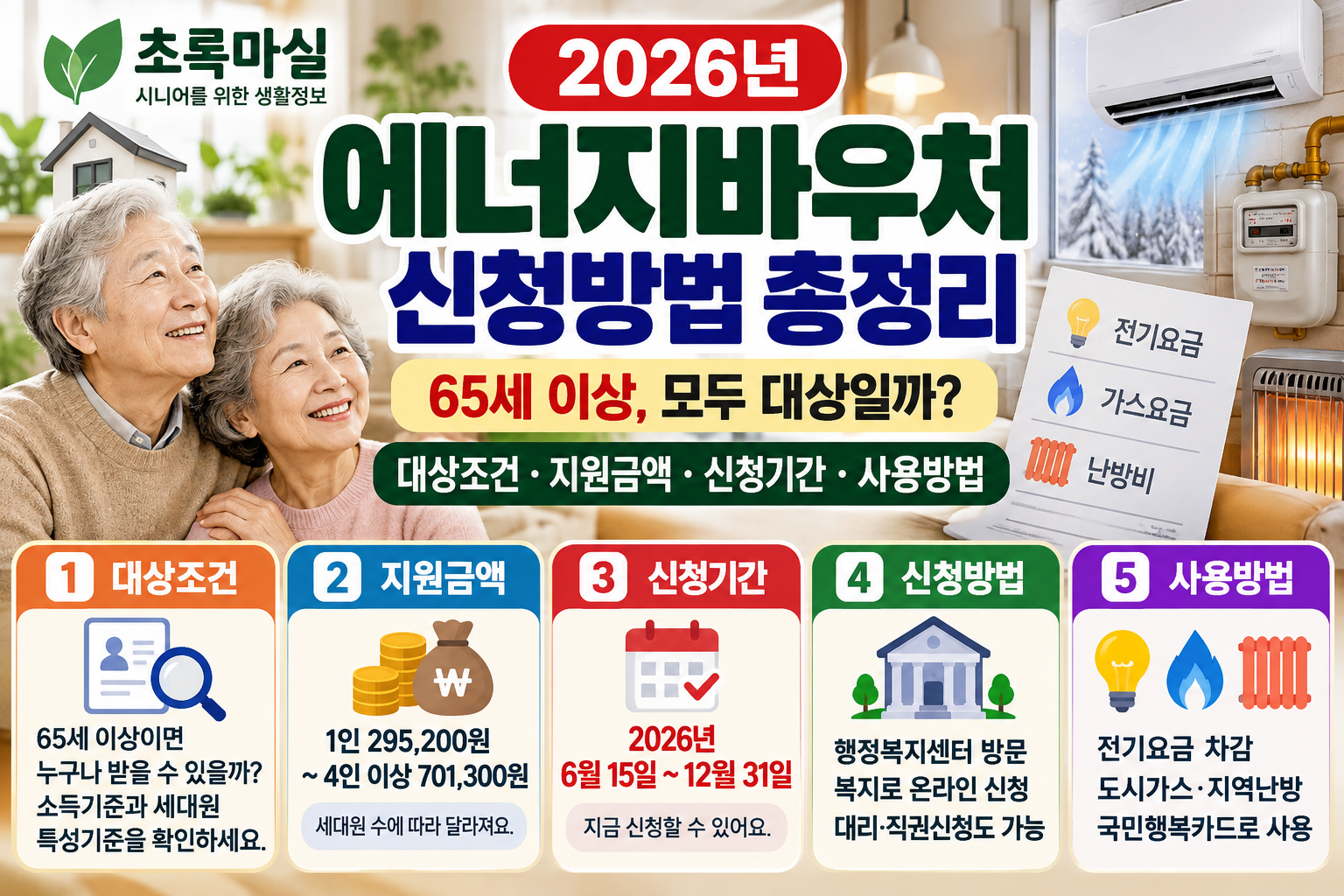 2026년 에너지바우처 신청방법 | 65세 이상 대상조건·지원금액·신청기간 총정리