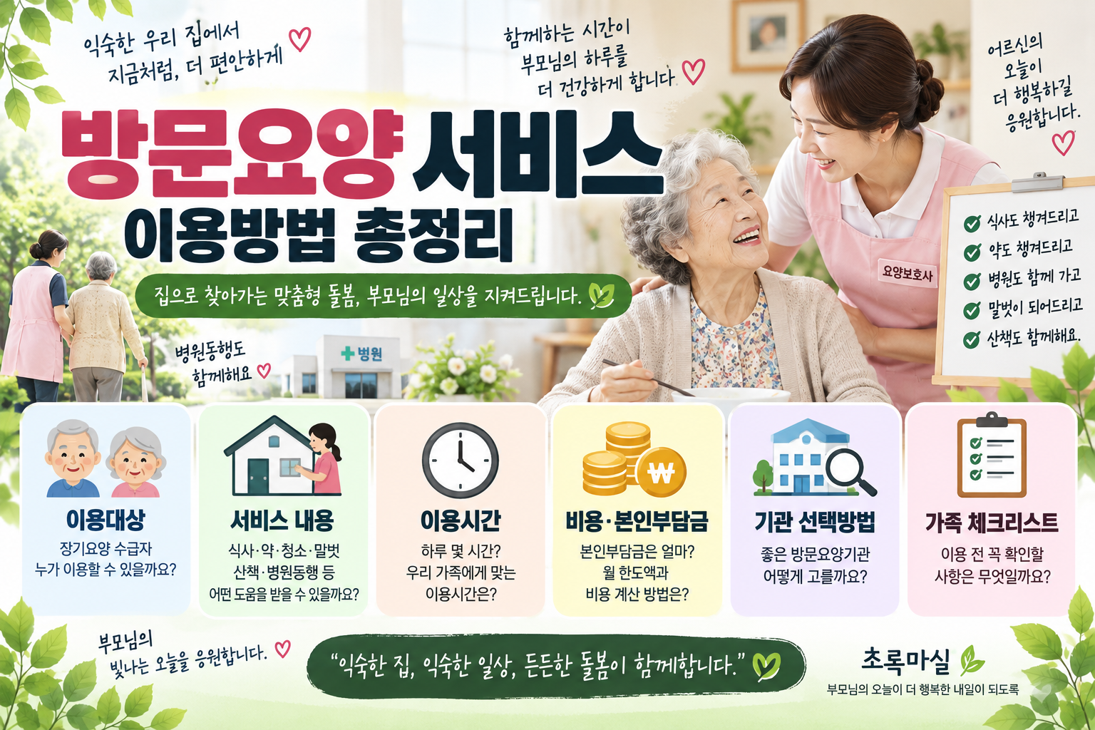 2026년 방문요양 서비스 총정리 | 이용대상·서비스 내용·이용시간·본인부담금 알아보기