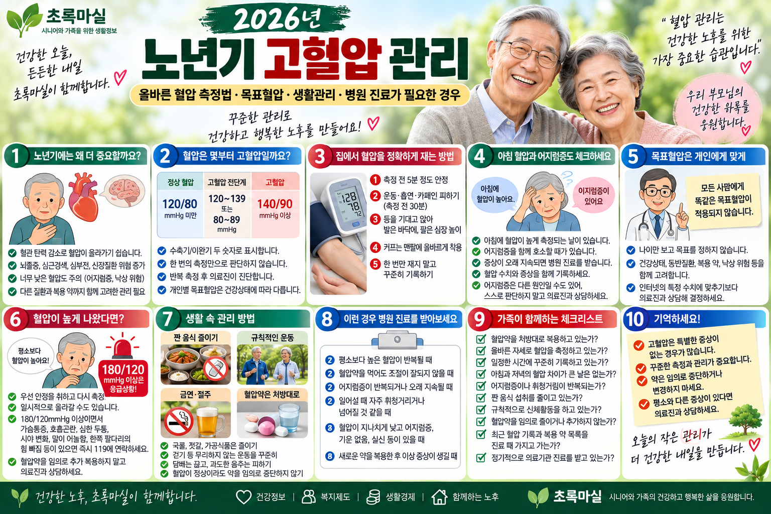 2026년 노년기 고혈압 관리 | 올바른 혈압 측정법·목표혈압·병원 진료가 필요한 경우